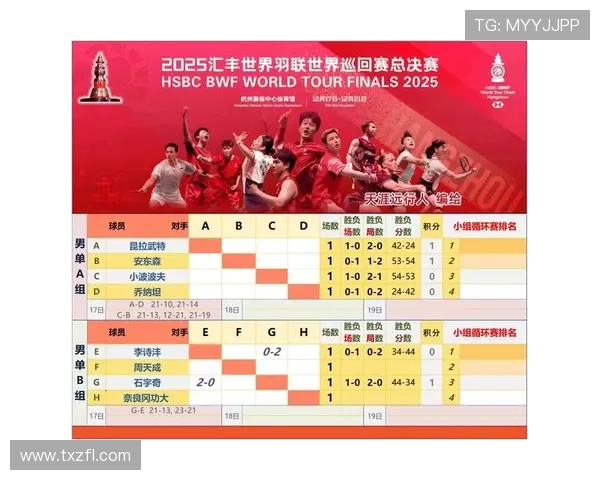 杭州排球队在世锦赛中的出色表现与未来展望分析